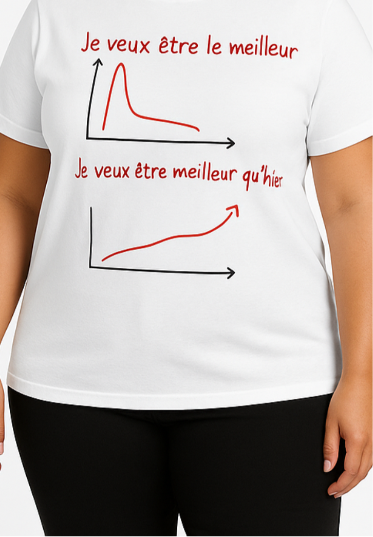 🧘‍♀️ T-shirt Motivation  – Homme et Femme| Coton bio | Léger & Éthique (du S au 3XL)