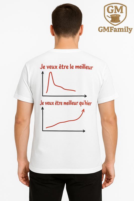 🧘‍♀️ T-shirt Motivation  – Homme et Femme| Coton bio | Léger & Éthique (du S au 3XL)