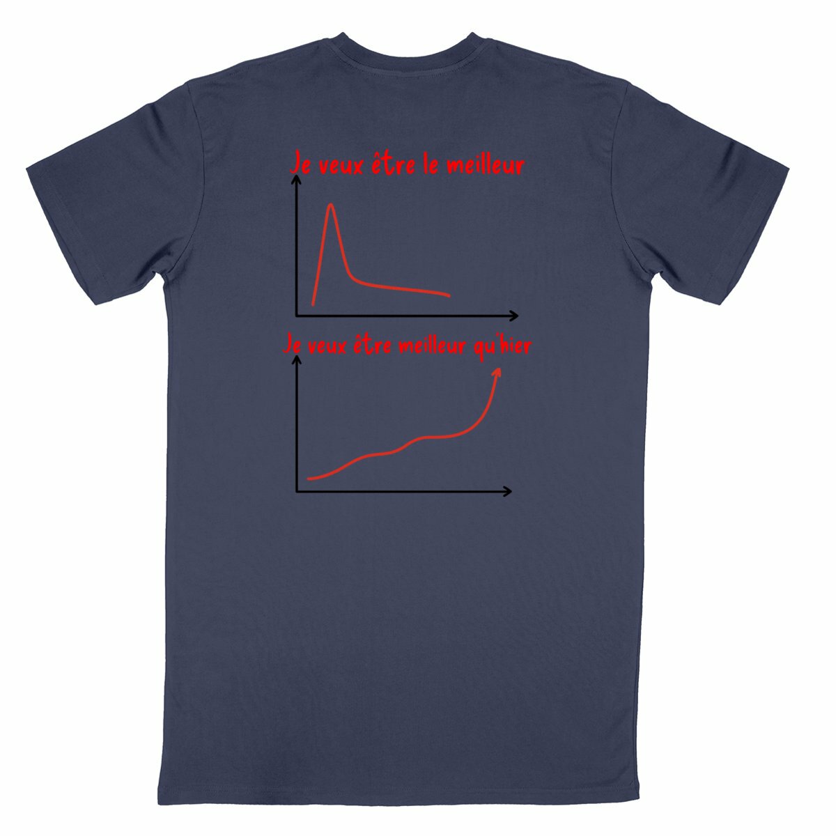 tshirt reussite