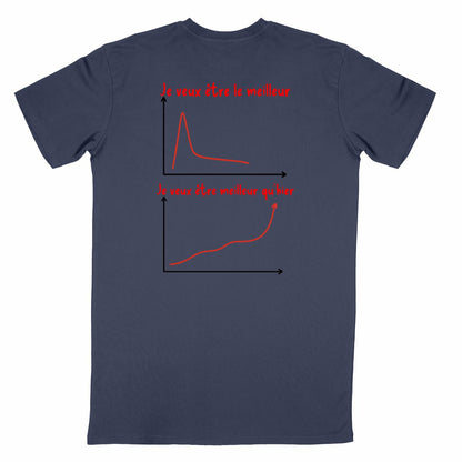 tshirt reussite