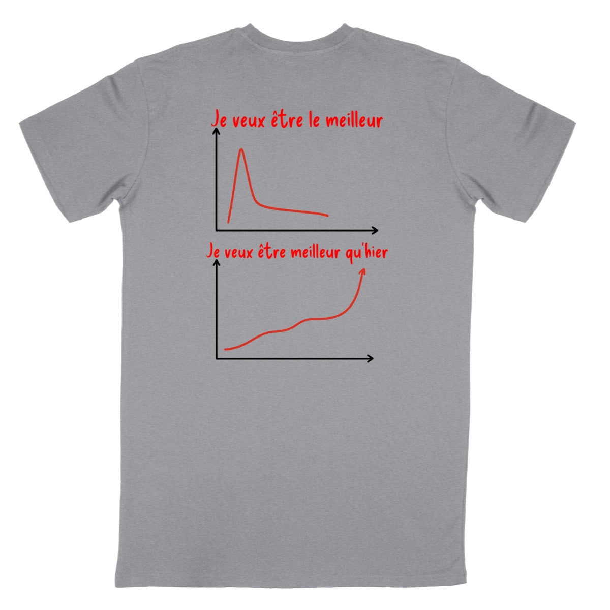 tshirt reussite