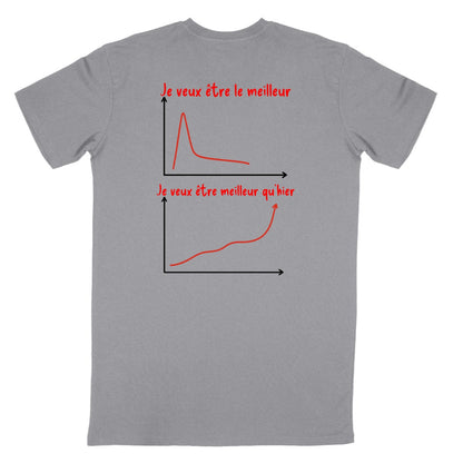 tshirt reussite