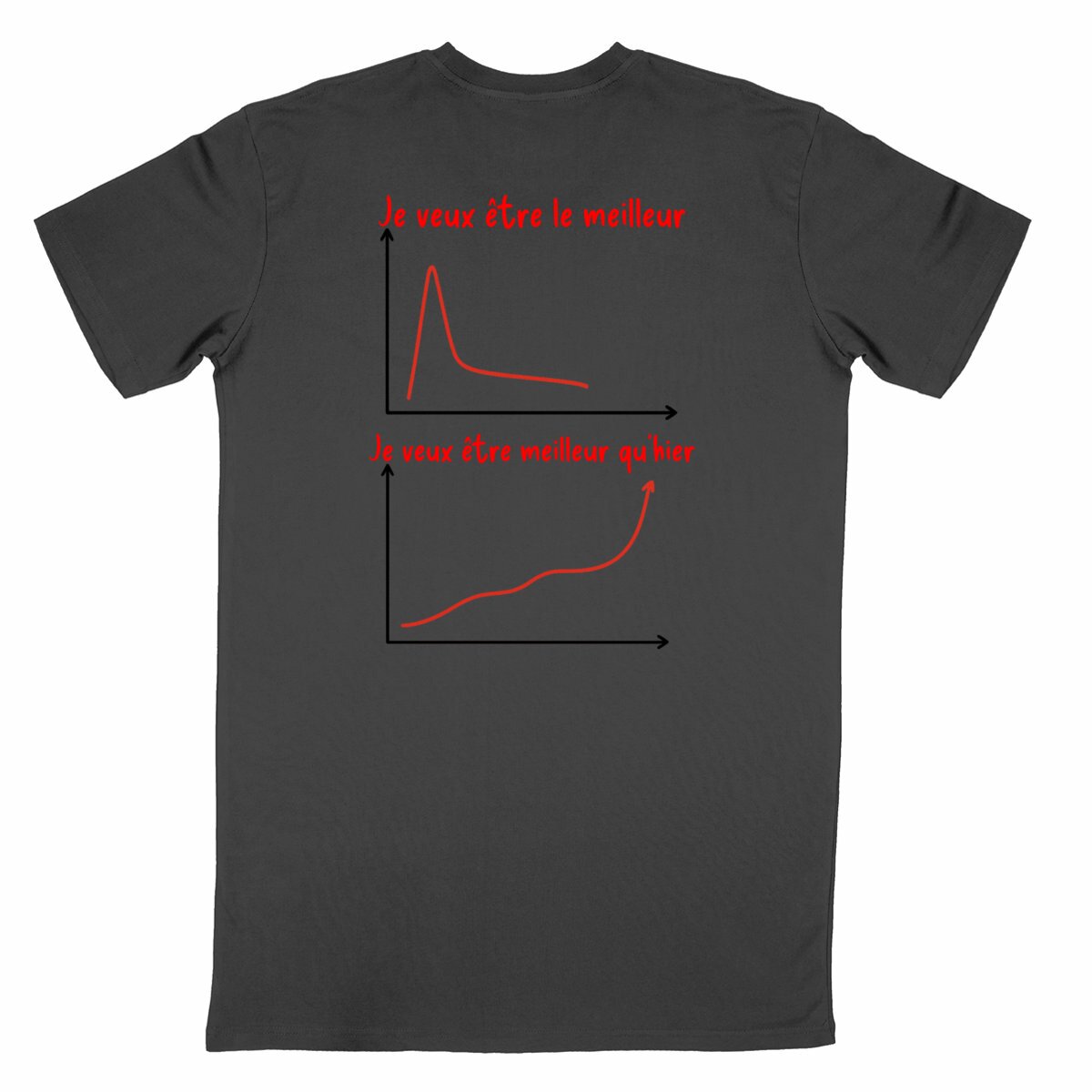 tshirt reussite
