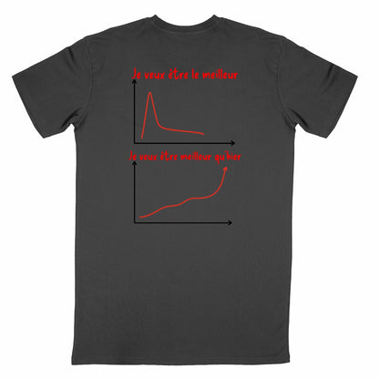 tshirt reussite